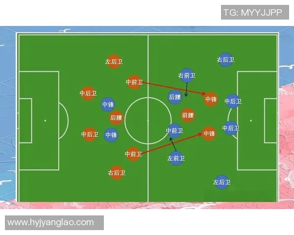 北京足球队中路突破战术解析与实战应用探讨
