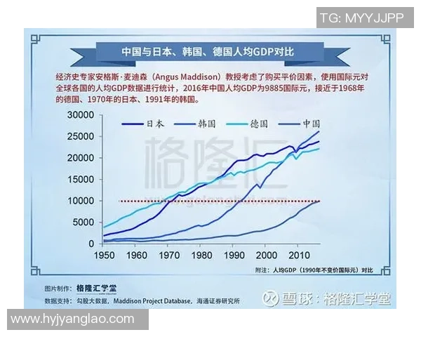 历代韩国与日本足球明星的辉煌成就与传奇故事回顾
