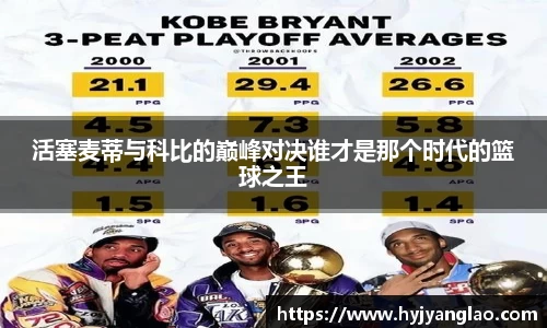 活塞麦蒂与科比的巅峰对决谁才是那个时代的篮球之王