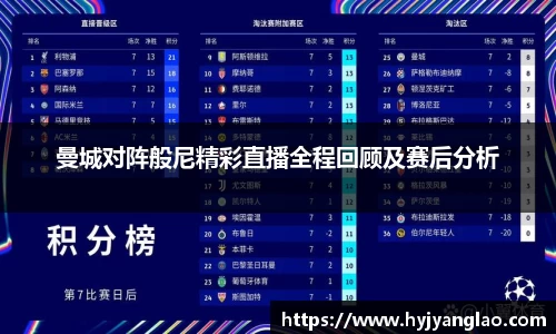 曼城对阵般尼精彩直播全程回顾及赛后分析