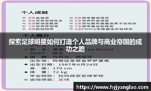 探索足球明星如何打造个人品牌与商业帝国的成功之路